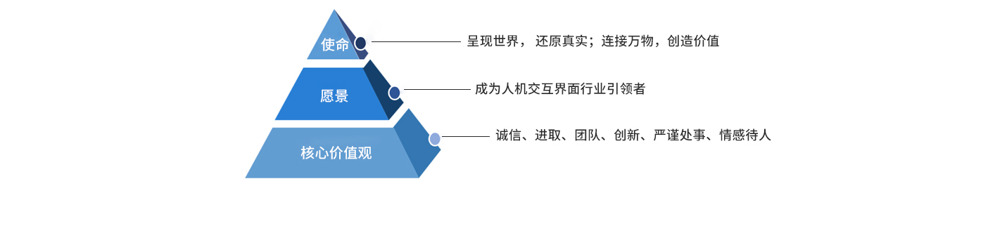 今年会 | 官方网站